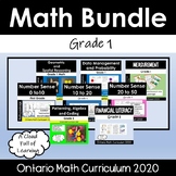 Grade 1 Math for the Whole Year Math Bundle - Ontario Math