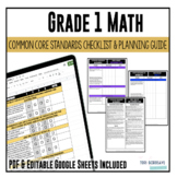 Grade 1 Math Common Core Checklist | DIGITAL
