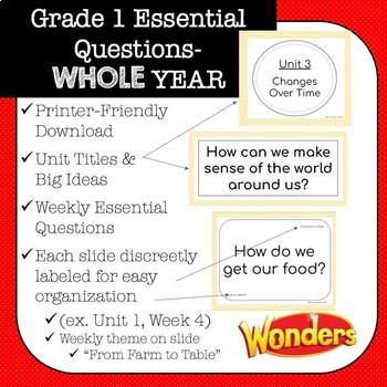 Preview of Grade 1 McGraw-Hill Wonders Unit/Weekly Essential Questions: Focus Wall