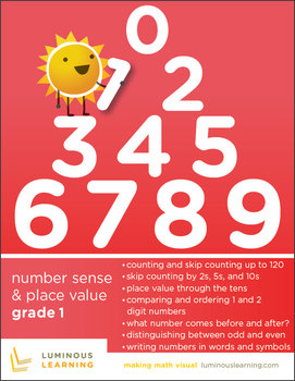 Preview of Grade 1 Number Sense & Place Value Workbook: Making Math Visual