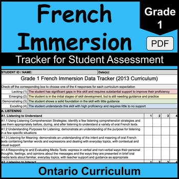 Preview of Grade 1 Ontario French Immersion Assessment Tracker | PDF