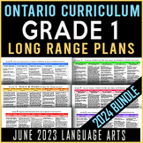 Grade 1 Ontario Long Range Plans BUNDLE 2024 | Editable | 