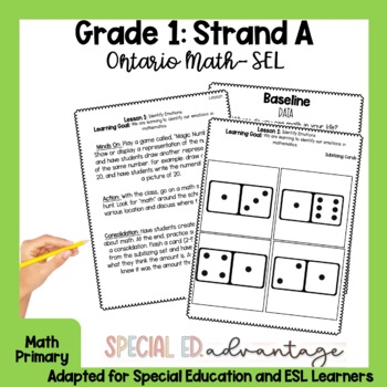 Preview of Grade 1 Ontario Math FULL SEL Unit created with Special Education in mind 