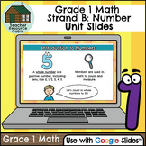Grade 1 Ontario Math: Number Unit Slides for Google Slides™
