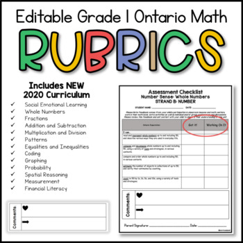 Preview of Grade 1 Ontario Math Rubrics - 2020 CURRICULUM & ALL STRANDS