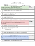 Grade 1 Reading Skills("I CAN") checklist