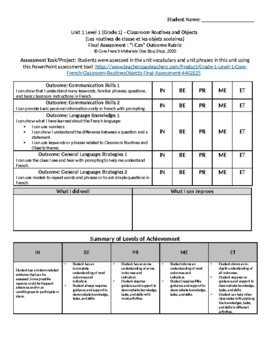 Preview of Grade 1 (SK Level 1) Core French Classroom Routines&Objects Assessment Rubric