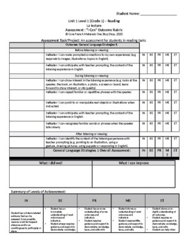 Preview of Grade 1 (SK Level 1) Core French "I can" Assessment Rubric for "La lecture"