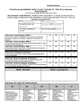 Preview of Grade 1 (SK Level 1) Core French Pets Unit Final Assessment Rubric