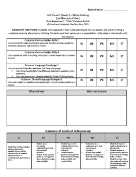 Preview of Grade 1 (SK Level 1) Core French Winter Clothing Assessment Rubric