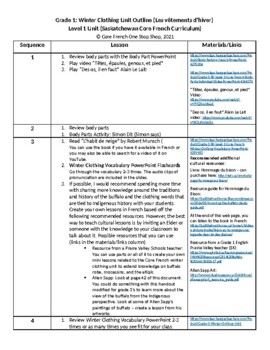 Preview of Grade 1 (SK Level 1) Core French Winter Clothing Unit Outline