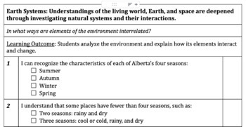 Preview of Grade 1 Science: Earth Systems Curriculum Checklist, Alberta Draft Curriculum