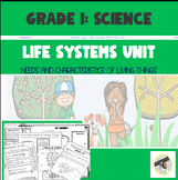 Grade 1: Science UNIT: The Needs and Characteristics of Li