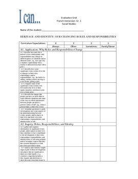 Preview of Grade 1 Social Studies Ontario Curriculum Evaluation Grid