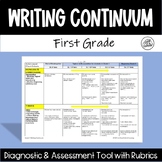 Grade 1 Writing Continuum with Assessment Package