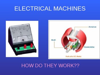 Preview of Grade 10-12 Electric motors   Animated PowerPoint slides