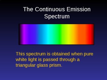 Preview of Grade 10-12 Emission & absorption spectra.  Animated PowerPoint slides