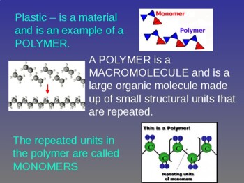 Grade 10 - 12 Organic plastics & polymers. Animated PowerPoint slides