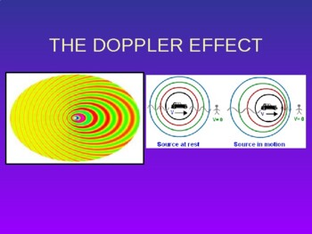 Preview of Grade 10-12 The Doppler Effect         Animated PowerPoint slides
