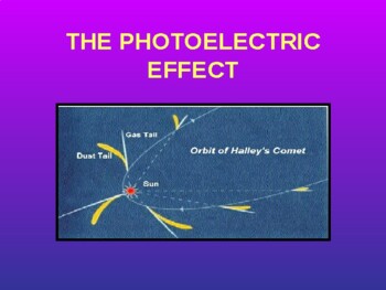 Preview of Grade 10-12 The photoelectric effect.  Animated PowerPoint slides