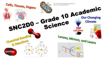 Preview of SNC2D - Grade 10 Science - Physics Unit (Optics)