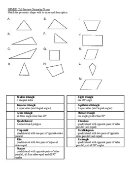 Preview of Grade 10 MPM2D Math Ch2 Analytic Geometry Lesson Worksheets