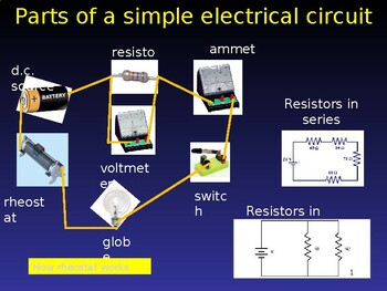 Preview of Grade 10 Simple electrical circuits in PowerPoint