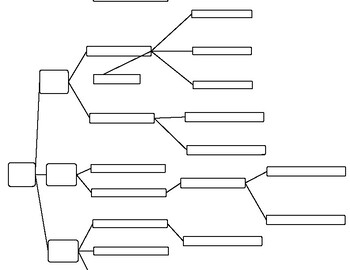 Grade 11 Biology Evolution Concepts Flow Chart Study Guide Review Sheet