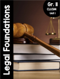 Grade 11, CLU 3M - Unit 1: Legal Foundations