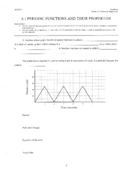 Preview of Grade 11 Functions MCR3U Math Ch5 Sinusoidal Functions Lesson Notes Worksheets