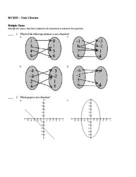 Preview of Grade 11 Functions MCR3U Math Ch2 Polynomial Functions Test Package