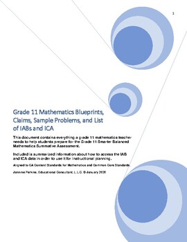 Preview of Grade 11 Smarter Balanced Mathematics Blueprints, Sample Problems, IABs/ICA List