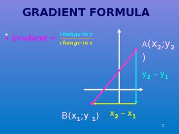 analytical geometry formulas grade 11