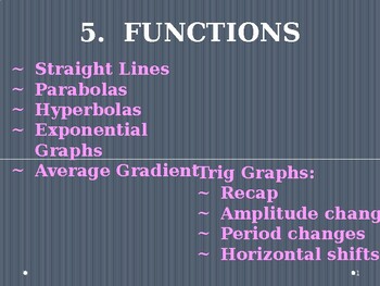 Preview of Grade 11 Maths Functions in PowerPoint