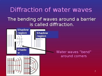 lab assignment 11 properties of waves