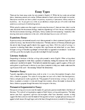 Grade 12 English Essay / Paragraph Writing Development by Meadows