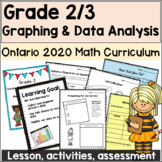 Grade 2/3 Data Literacy and Graphing Activity - New 2020 O