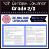 Grade 2/3 Math Curriculum Comparison