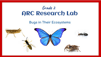 Preview of Grade 2 ARC (American Reading Company)  Unit 2 BUGS Google Slides