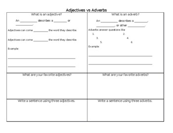 Preview of Grade 2 - Adjectives vs Adverbs Worksheet