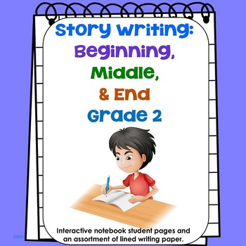 creative writing beginning middle end