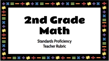 Preview of Grade 2 CC Math Standards Proficiency Teacher & Student Rubric in PDF & Slides