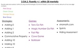 Grade 2 CCLS Math Groups - MD Measurement and Data Domain