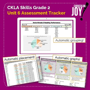 Preview of [Grade 2] CKLA Skills End-of-Year Assessment Tracker (Unit 6)