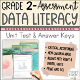 Grade 2 Data Management Unit Test