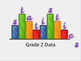 Grade 2 Data and Statistics