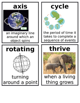 Preview of Grade 2: Domain 6: Cycles in Nature Common Core Vocabulary Image Cards