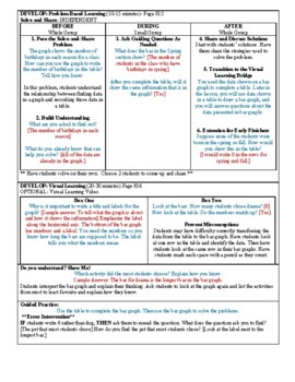 Grade 2 Envision 2.0 Lesson Plan for Volume 2 Topic 14.3 by Teaching ...