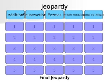 Preview of Grade 2 French Immersion Math Review Jeopardy