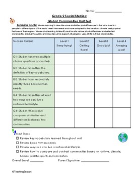 Preview of Grade 2 Global Communities Unit Test